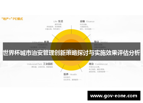 世界杯城市治安管理创新策略探讨与实施效果评估分析