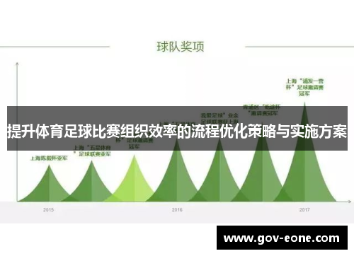 提升体育足球比赛组织效率的流程优化策略与实施方案