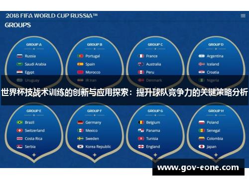 世界杯技战术训练的创新与应用探索：提升球队竞争力的关键策略分析