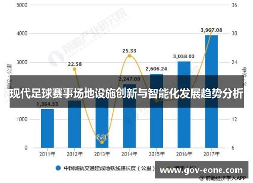 现代足球赛事场地设施创新与智能化发展趋势分析