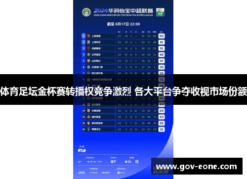 体育足坛金杯赛转播权竞争激烈 各大平台争夺收视市场份额