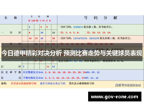 今日德甲精彩对决分析 预测比赛走势与关键球员表现