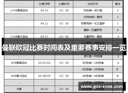 曼联欧冠比赛时间表及重要赛事安排一览