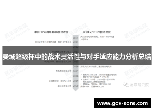 曼城超级杯中的战术灵活性与对手适应能力分析总结