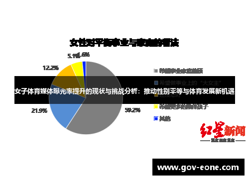 女子体育媒体曝光率提升的现状与挑战分析：推动性别平等与体育发展新机遇