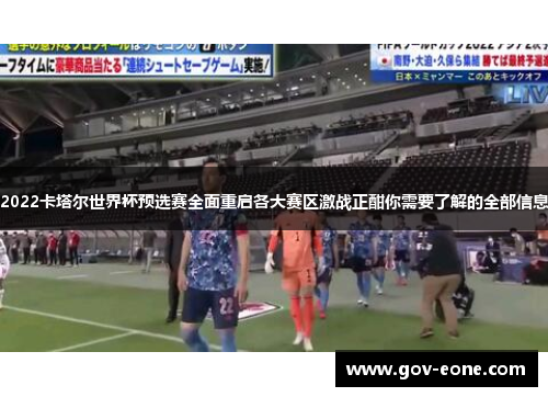 2022卡塔尔世界杯预选赛全面重启各大赛区激战正酣你需要了解的全部信息