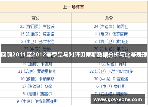 回顾2011至2012赛季皇马对阵贝蒂斯数据分析与比赛表现