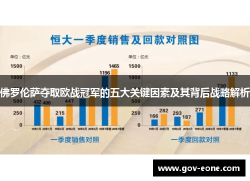 佛罗伦萨夺取欧战冠军的五大关键因素及其背后战略解析