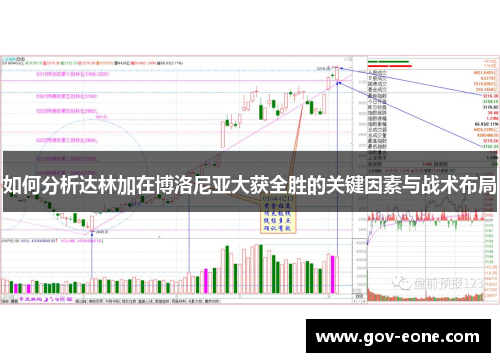 如何分析达林加在博洛尼亚大获全胜的关键因素与战术布局