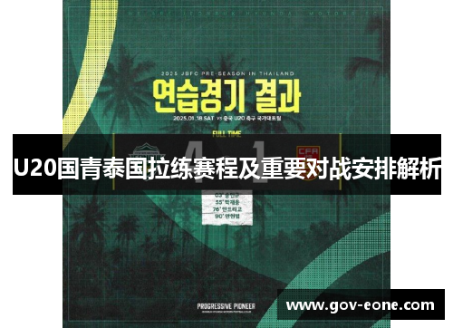 U20国青泰国拉练赛程及重要对战安排解析