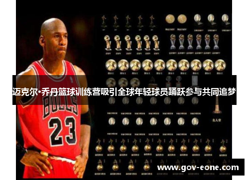 迈克尔·乔丹篮球训练营吸引全球年轻球员踊跃参与共同追梦