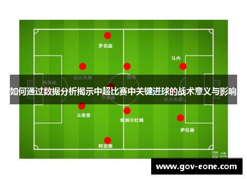 如何通过数据分析揭示中超比赛中关键进球的战术意义与影响