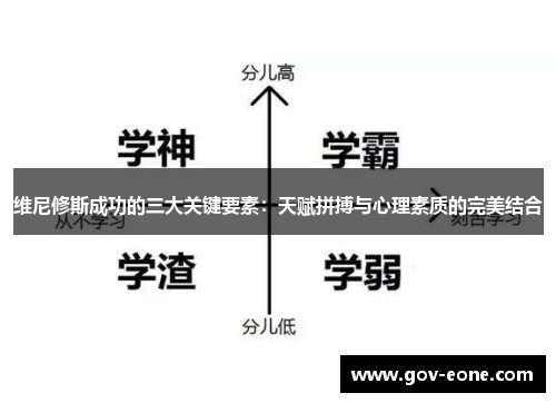 维尼修斯成功的三大关键要素：天赋拼搏与心理素质的完美结合