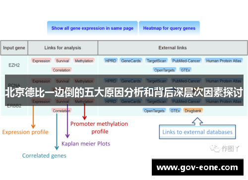 北京德比一边倒的五大原因分析和背后深层次因素探讨