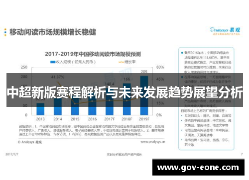 中超新版赛程解析与未来发展趋势展望分析