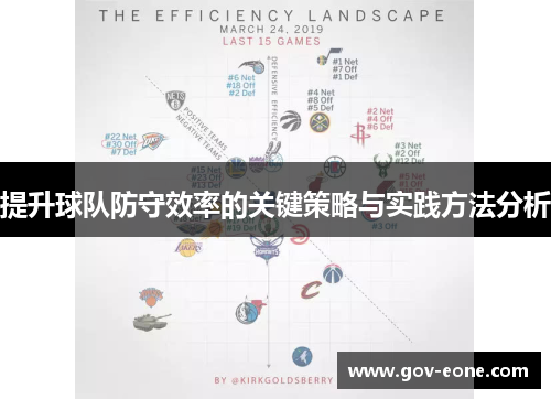 提升球队防守效率的关键策略与实践方法分析