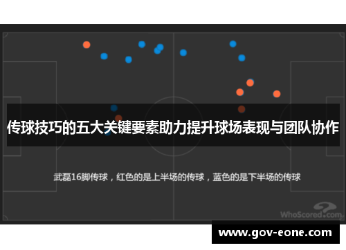 传球技巧的五大关键要素助力提升球场表现与团队协作