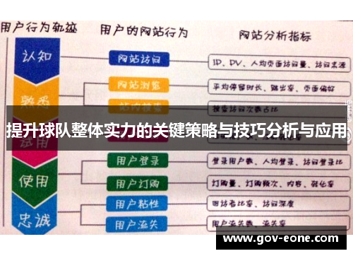 提升球队整体实力的关键策略与技巧分析与应用