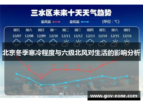北京冬季寒冷程度与六级北风对生活的影响分析