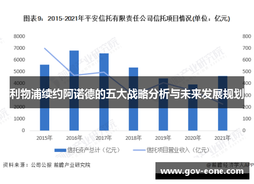 利物浦续约阿诺德的五大战略分析与未来发展规划