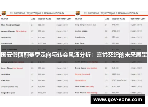 国安假期前赛季走向与转会风波分析：喜忧交织的未来展望