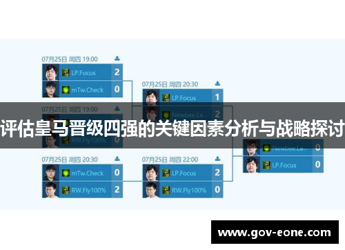 评估皇马晋级四强的关键因素分析与战略探讨