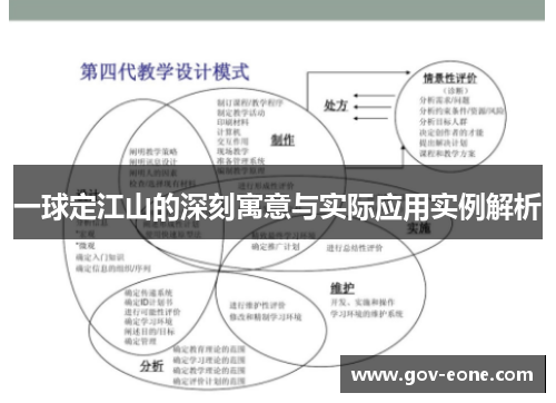一球定江山的深刻寓意与实际应用实例解析