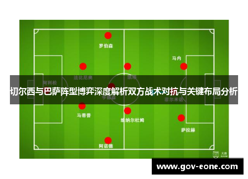 切尔西与巴萨阵型博弈深度解析双方战术对抗与关键布局分析