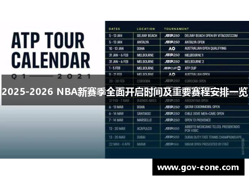 2025-2026 NBA新赛季全面开启时间及重要赛程安排一览