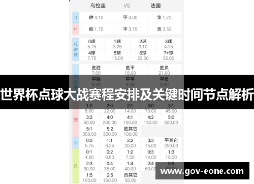 世界杯点球大战赛程安排及关键时间节点解析