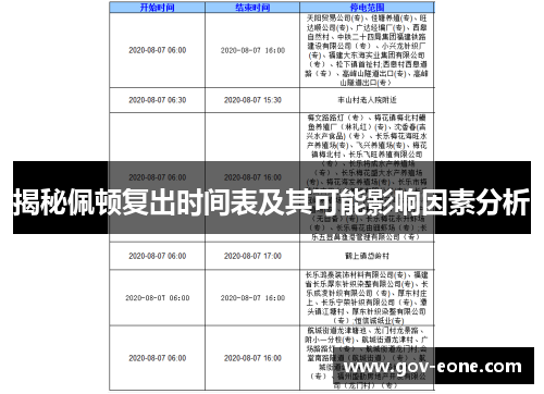 揭秘佩顿复出时间表及其可能影响因素分析