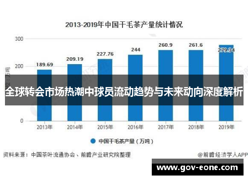 全球转会市场热潮中球员流动趋势与未来动向深度解析