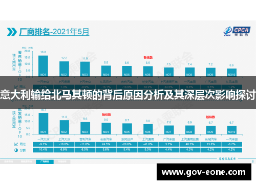 意大利输给北马其顿的背后原因分析及其深层次影响探讨
