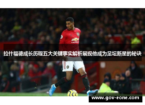 拉什福德成长历程五大关键事实解析展现他成为足坛新星的秘诀