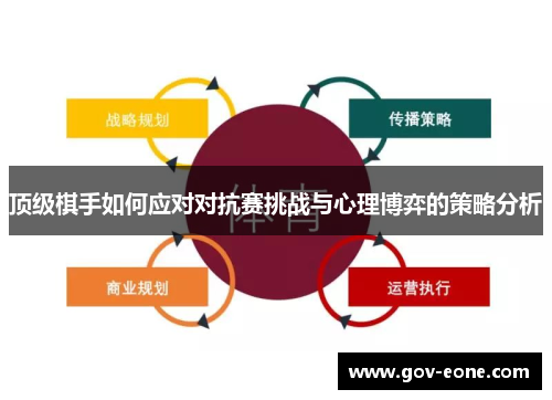 顶级棋手如何应对对抗赛挑战与心理博弈的策略分析